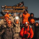 Sharefunding groeit in modebranche