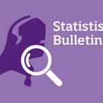 CBS publiceert maart statistisch bulletin met arbeidsmarktcijfers