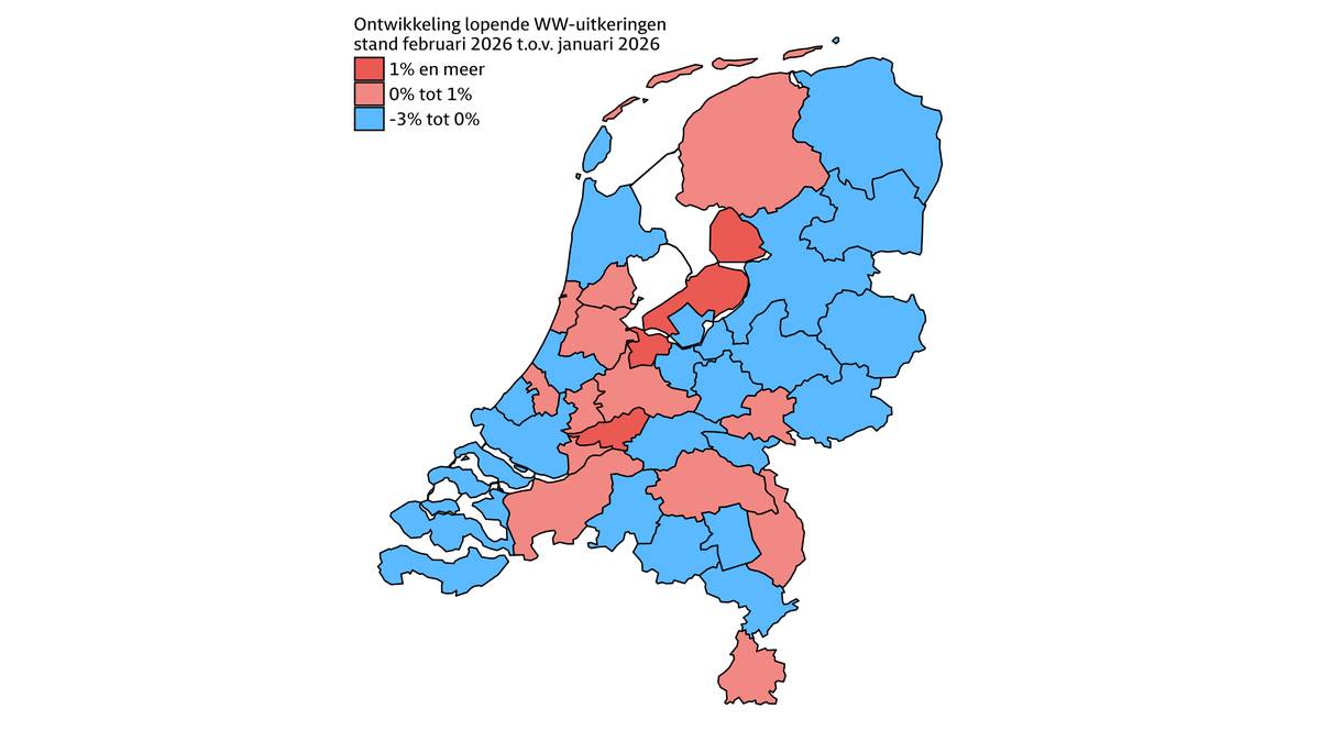 Jongeren WW-instroom stijgt 10% in Groot Amsterdam ondanks baankansen