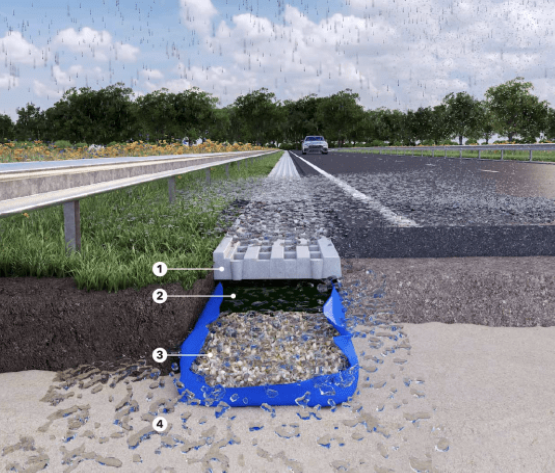 Proef filtert bandenslijpsel uit regenwater A58