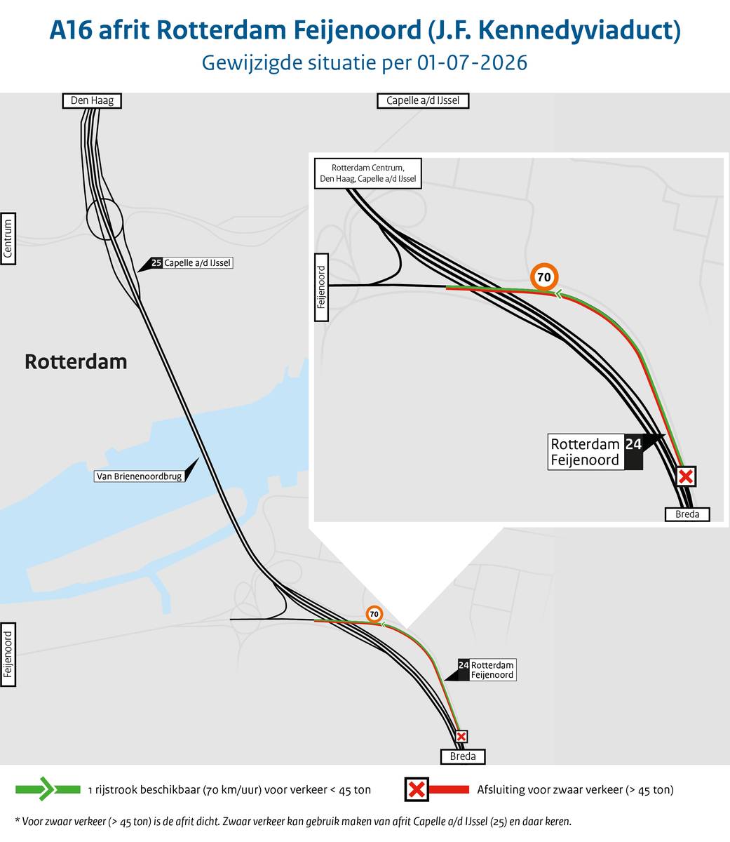 Rijkswaterstaat beperkt zwaar verkeer op viaduct A16 Rotterdam