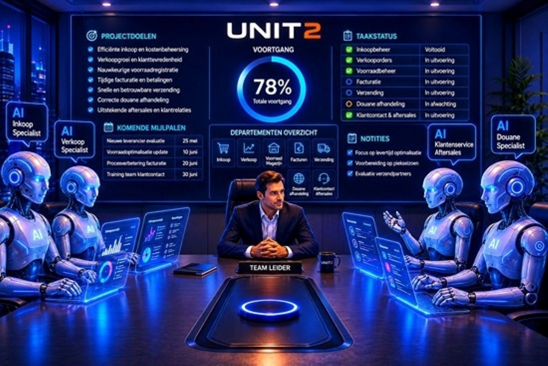 AI-uitzendbureau Digi-Teams verhuurt digitale medewerkers