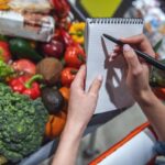 Boodschappen plannen helpt volgens 77 procent tegen impulsaankopen